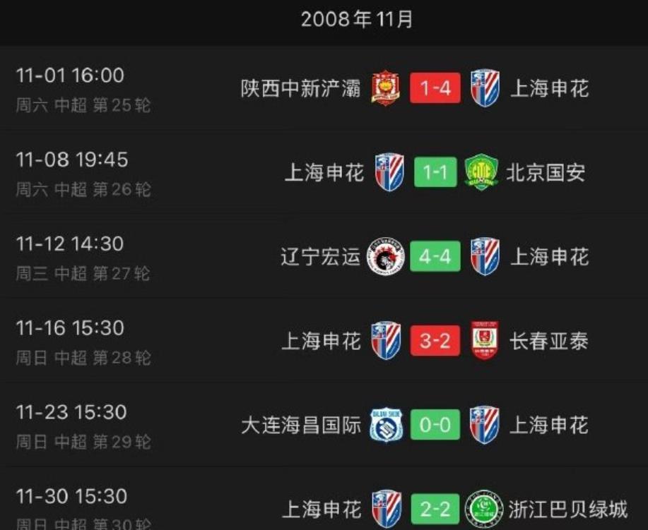 关于中超集结日再迎强敌；勒沃库森扳平良机；主帅态度：管理层满意；训练强度明显提升的信息